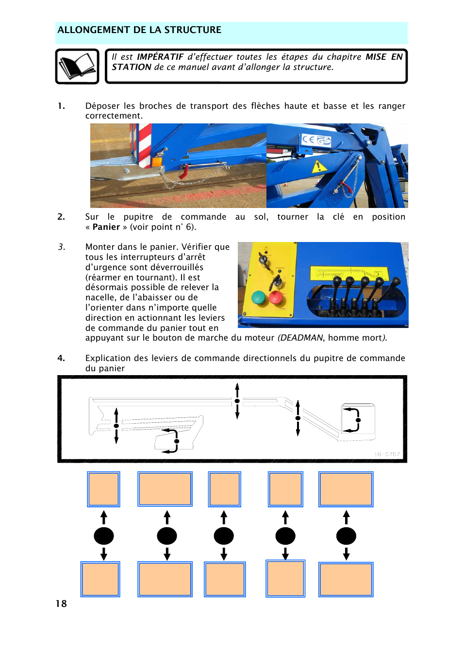 Allongement de la structure | Snorkel TL37-sn7000+V-2 User Manual | Page 90 / 174