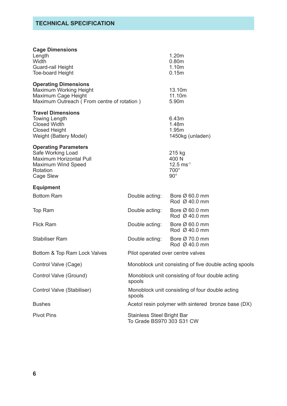 Snorkel TL37J-sn7500 User Manual | Page 10 / 38