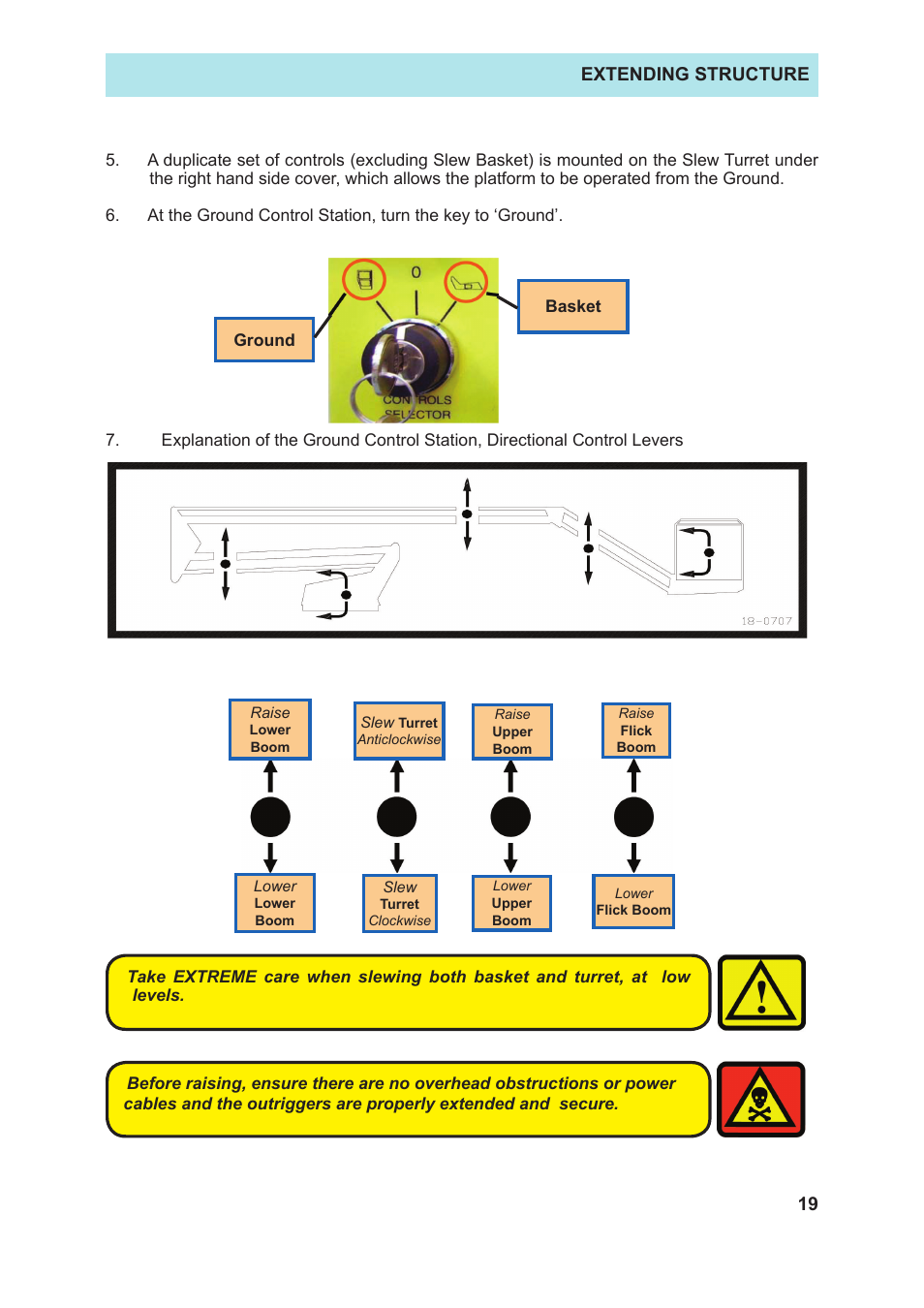 19 extending structure | Snorkel TL37J-sn7500 User Manual | Page 23 / 38