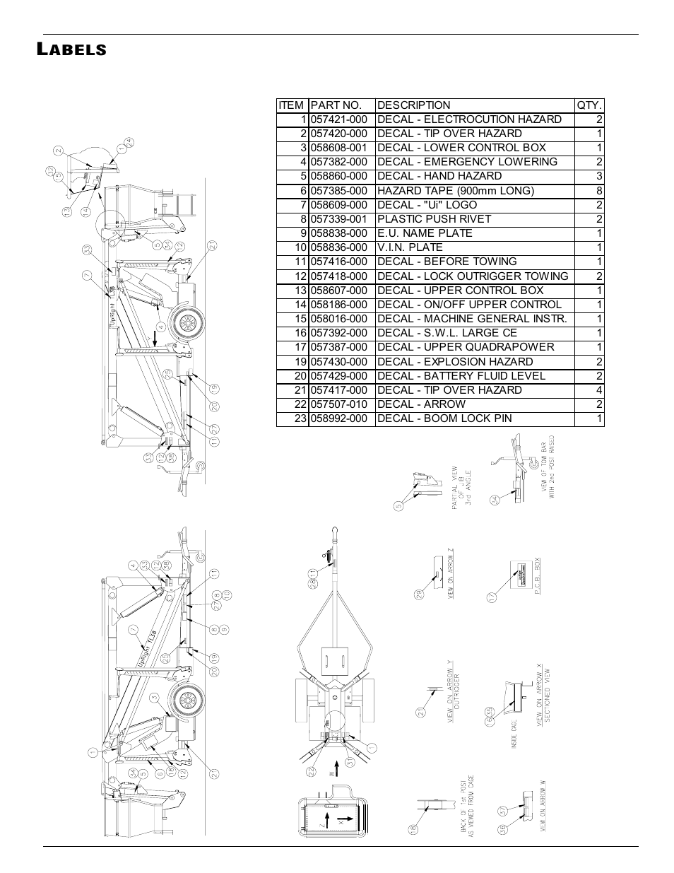 Abels | Snorkel TL38-sn1754+CE User Manual | Page 17 / 93