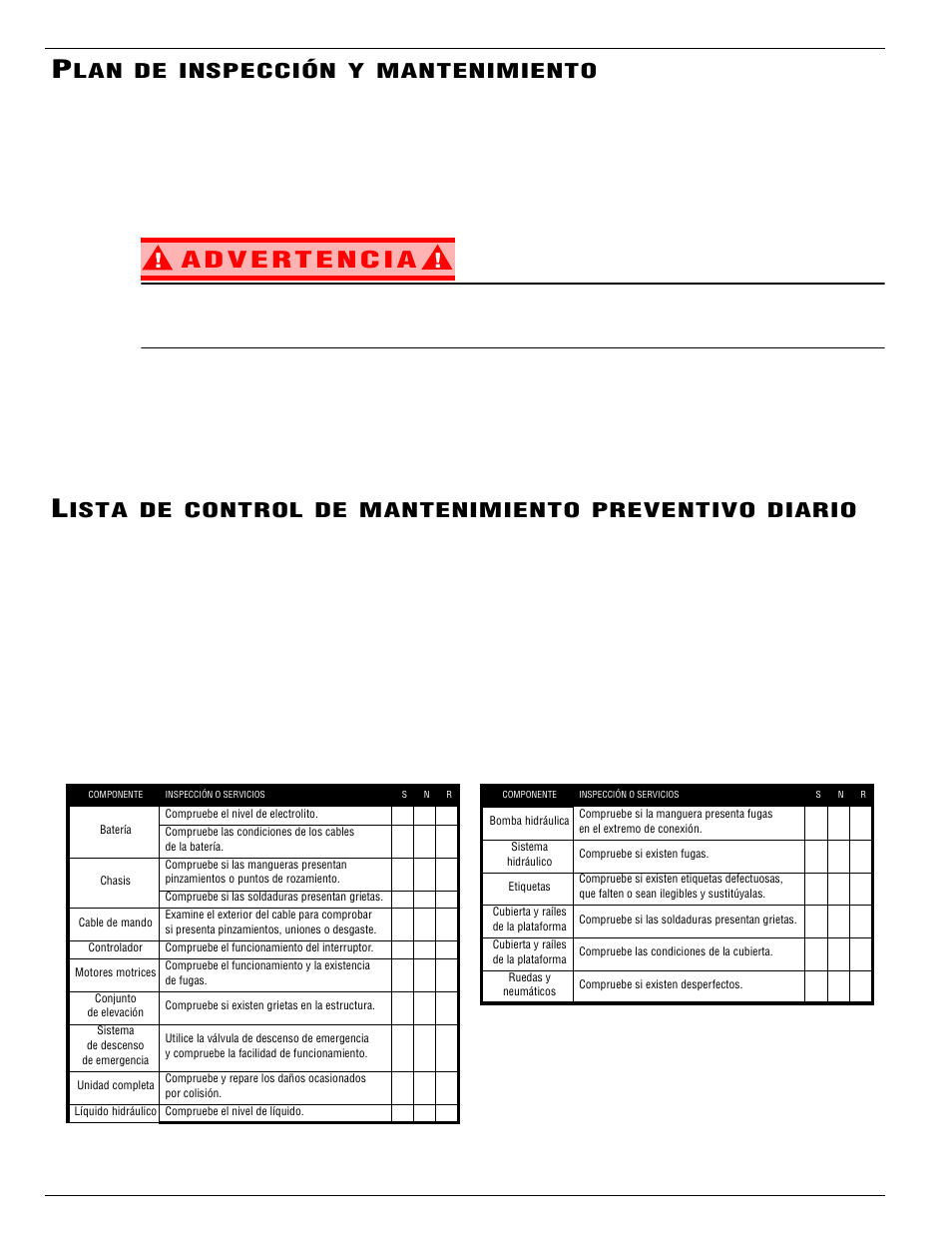 Inspección, Mantenimiento, Ista | Control, Preventivo, Diario | Snorkel TL38-sn1754+CE User Manual | Page 70 / 93