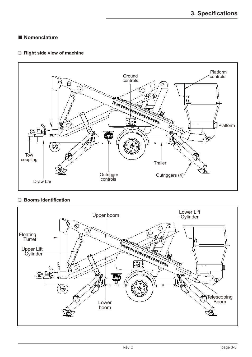 Specifications | Snorkel TL39T User Manual | Page 29 / 84