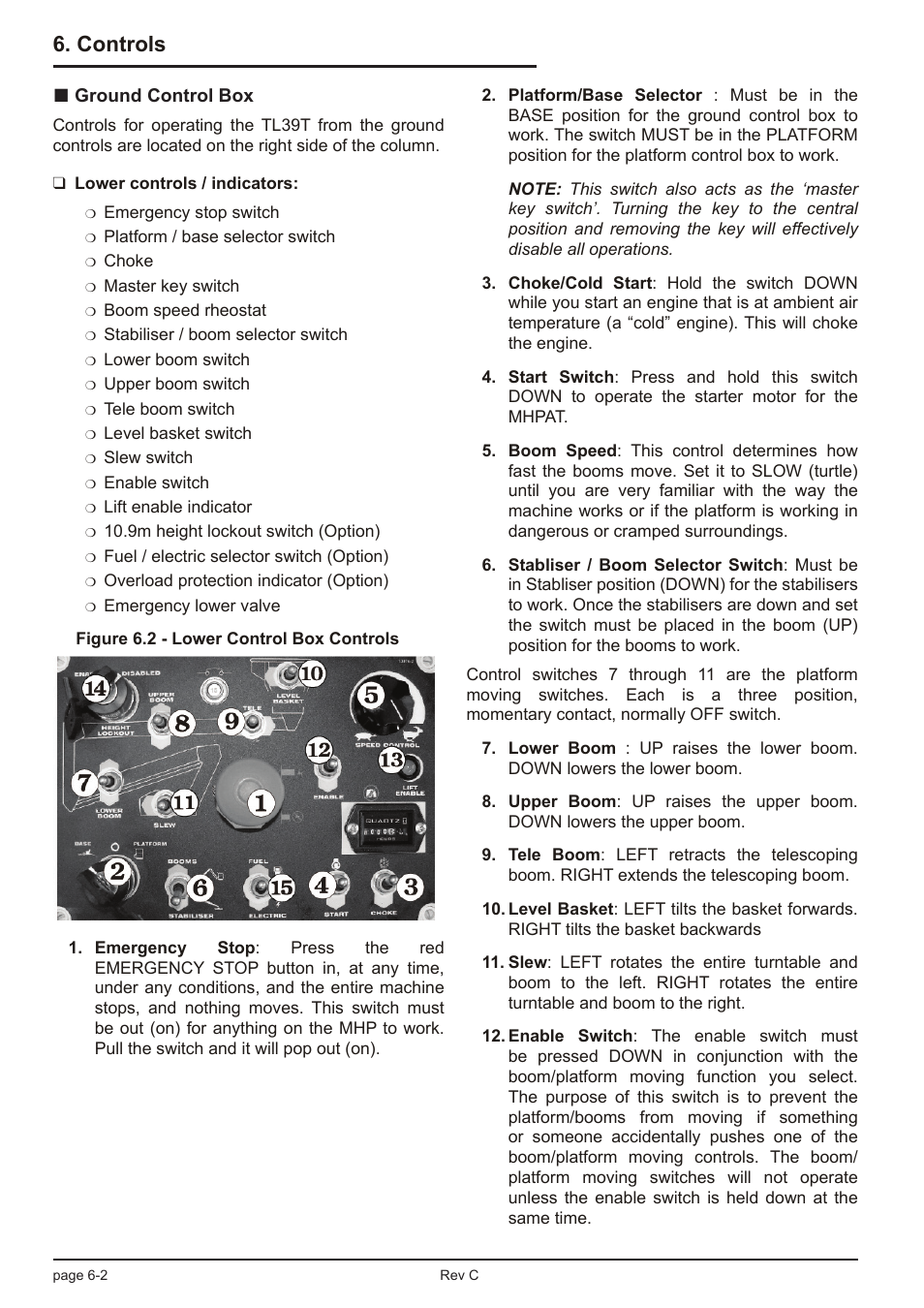 Controls | Snorkel TL39T User Manual | Page 36 / 84