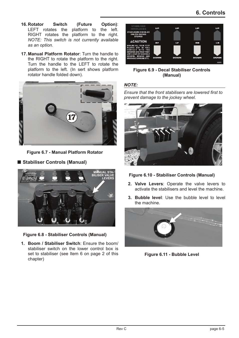 Controls | Snorkel TL39T User Manual | Page 39 / 84
