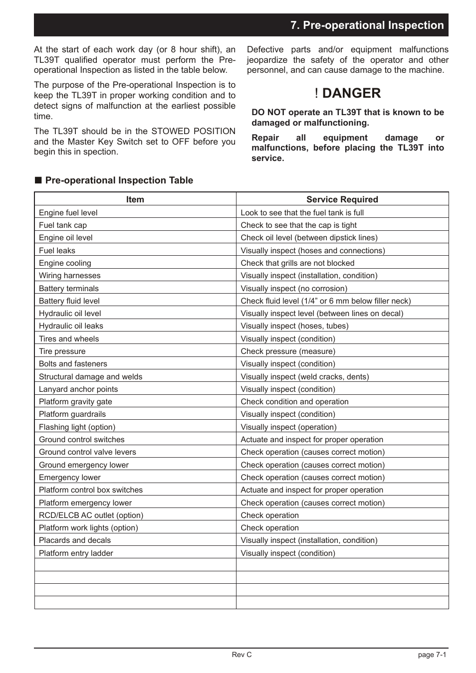 Danger, Pre-operational inspection | Snorkel TL39T User Manual | Page 41 / 84