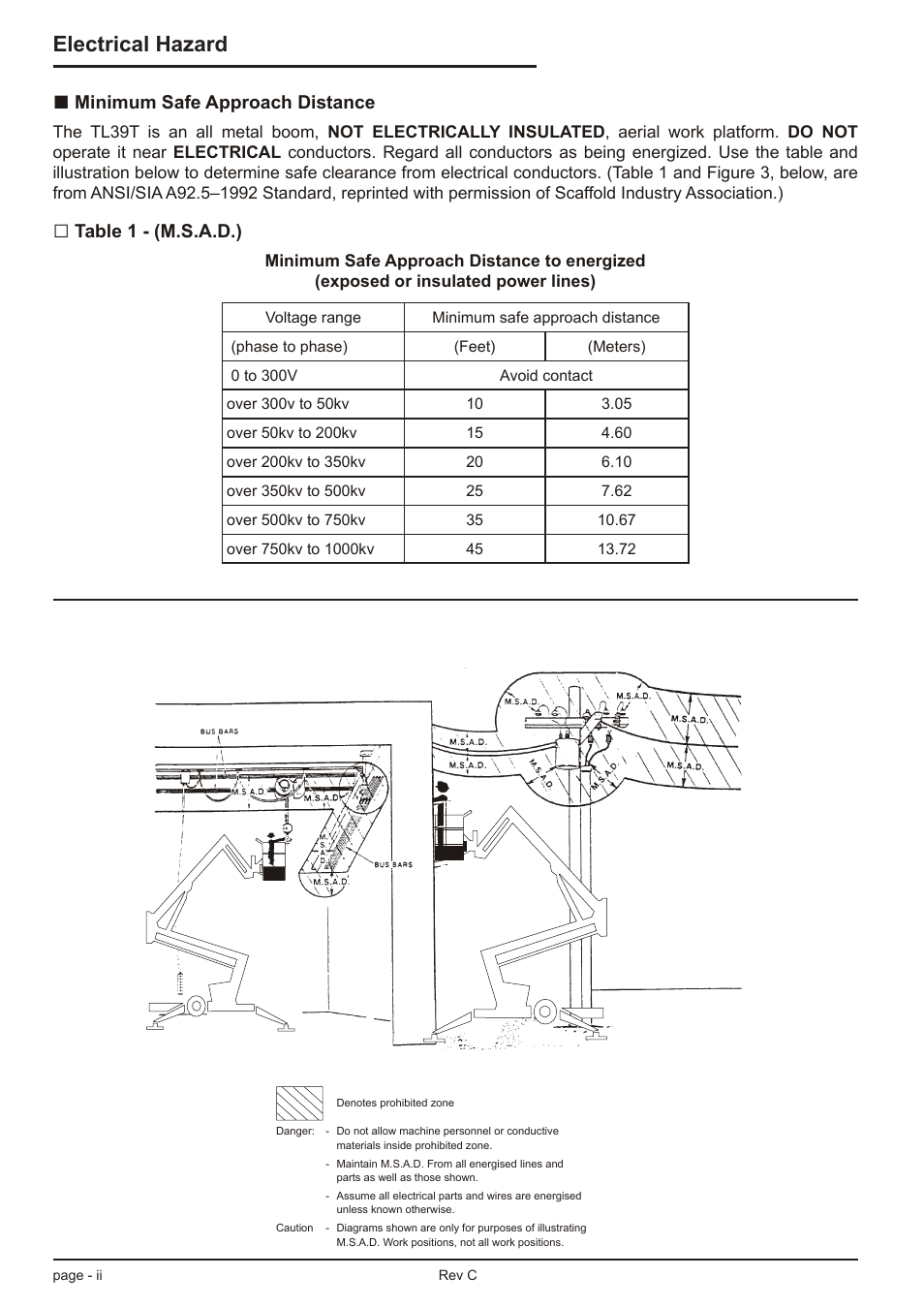 Electrical hazard, Minimum safe approach distance, Table 1 - (m.s.a.d.) | Snorkel TL39T User Manual | Page 6 / 84