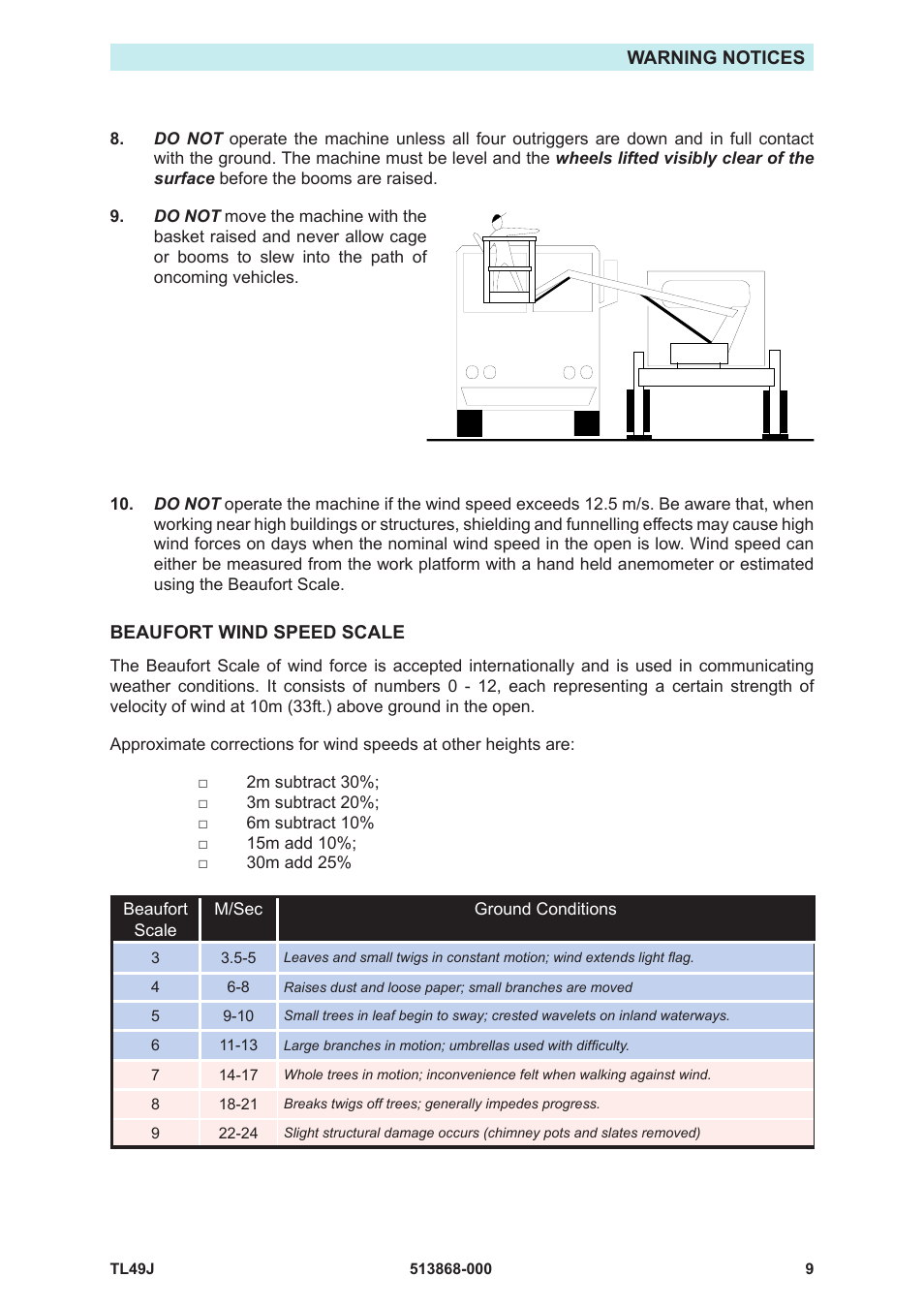 Snorkel TL49J-01-sn008562+ User Manual | Page 13 / 40