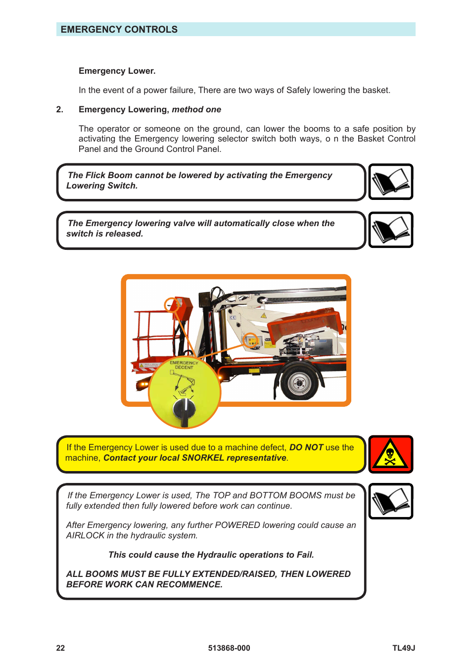 Snorkel TL49J-01-sn008562+ User Manual | Page 26 / 40
