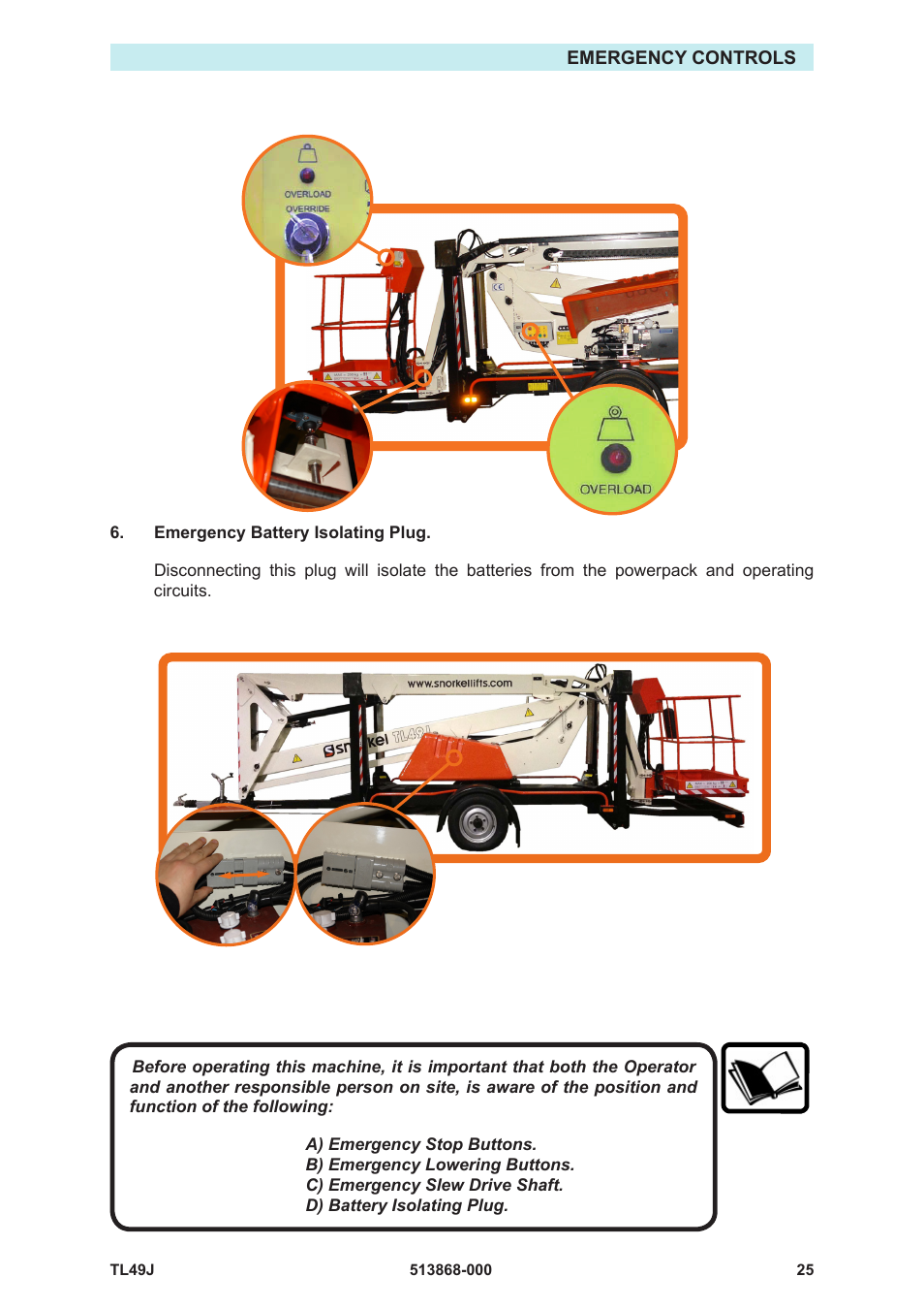 Snorkel TL49J-01-sn008562+ User Manual | Page 29 / 40