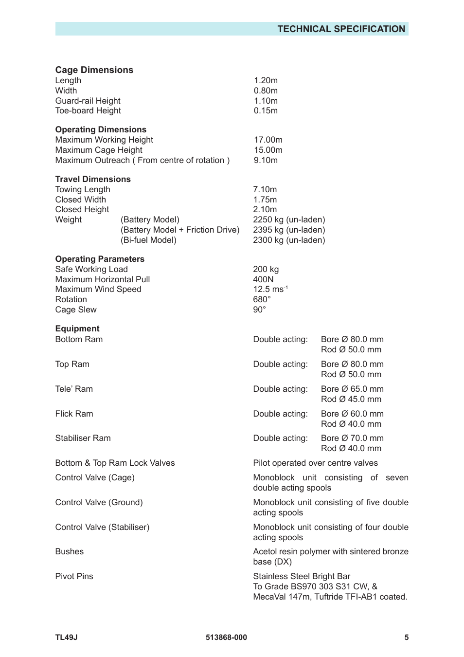 Snorkel TL49J-01-sn008562+ User Manual | Page 9 / 40