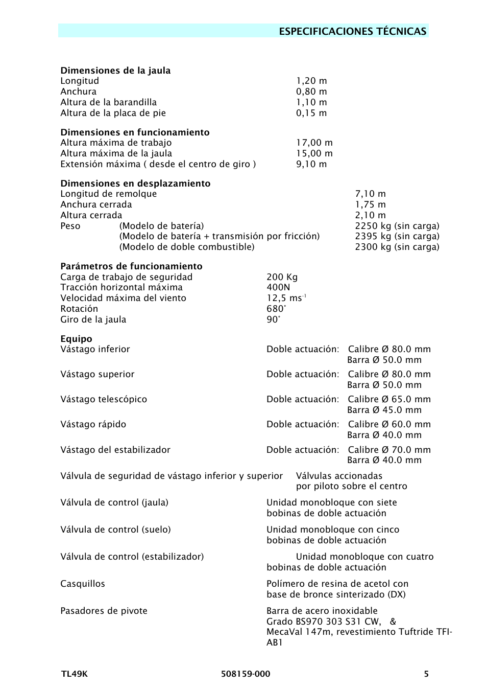 Snorkel TL49K-sn8000 User Manual | Page 117 / 184