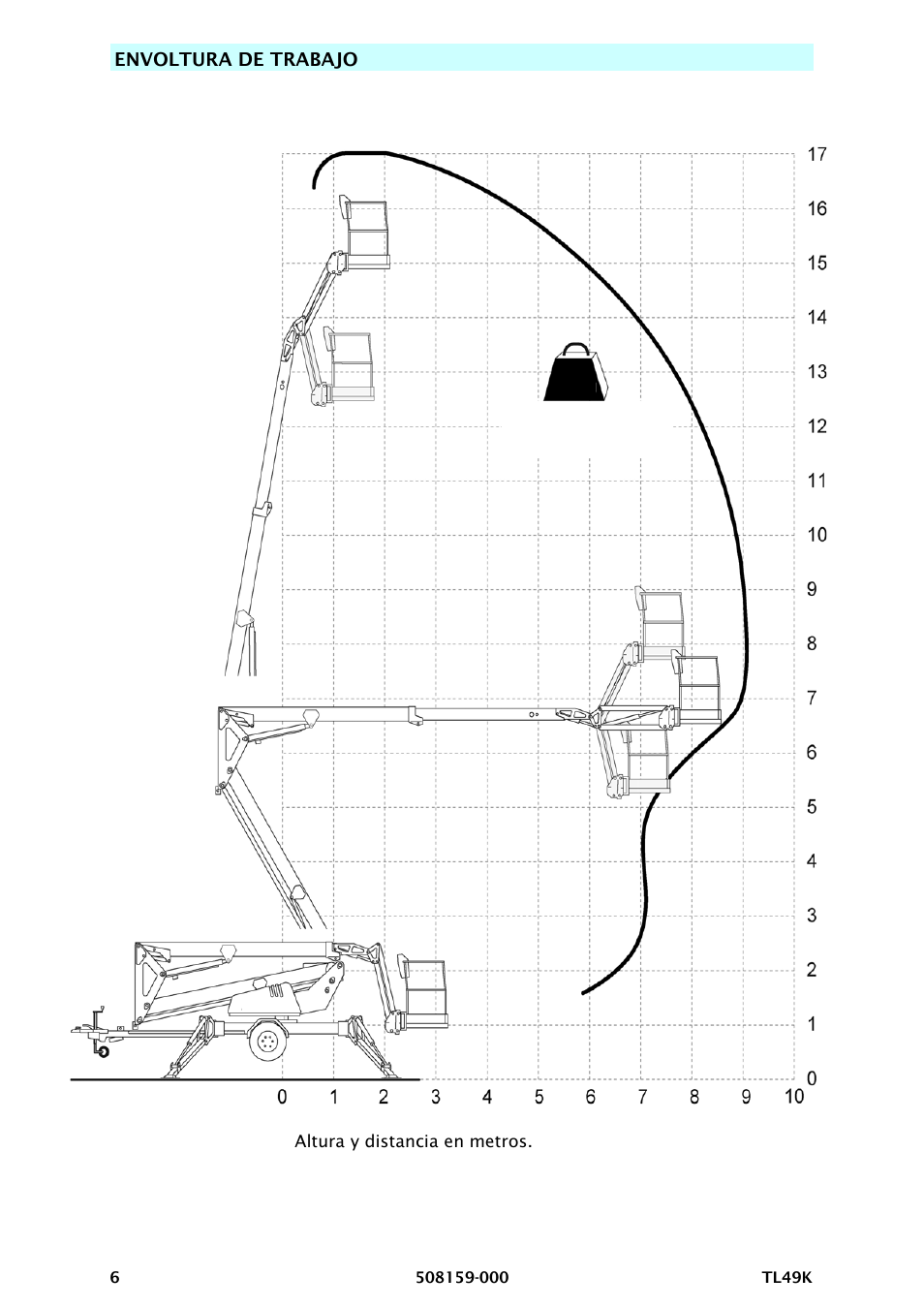 Snorkel TL49K-sn8000 User Manual | Page 118 / 184