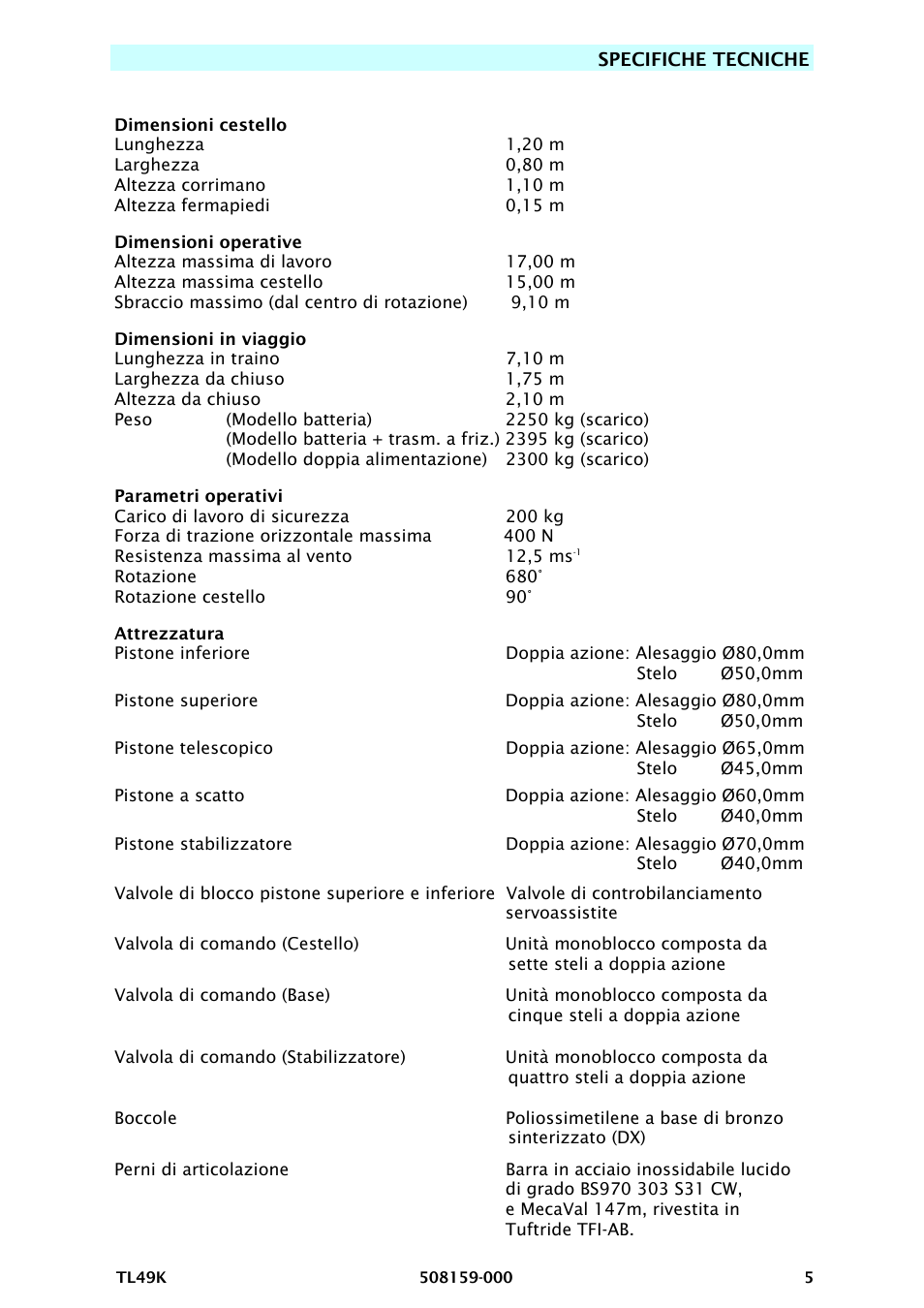 Snorkel TL49K-sn8000 User Manual | Page 153 / 184