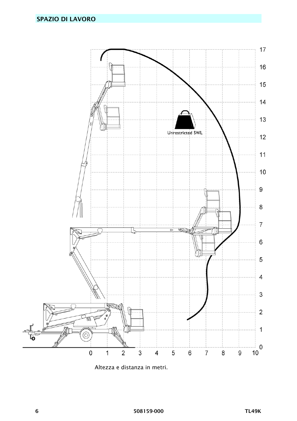 Snorkel TL49K-sn8000 User Manual | Page 154 / 184