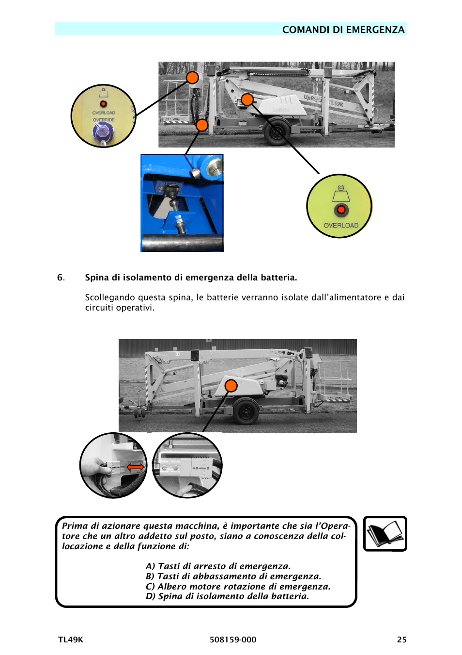 Comandi di emergenza | Snorkel TL49K-sn8000 User Manual | Page 173 / 184