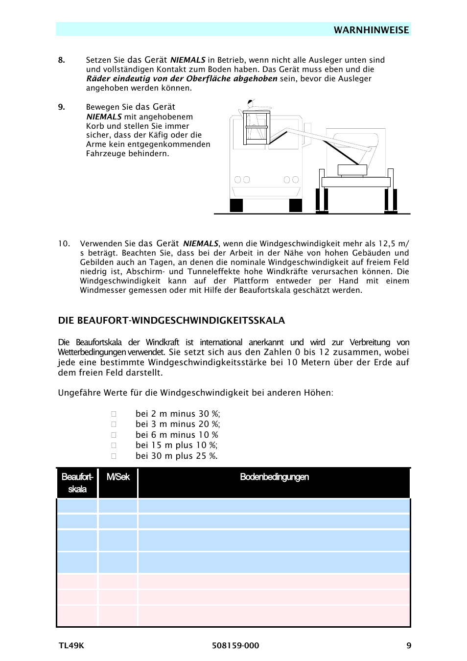 Snorkel TL49K-sn8000 User Manual | Page 49 / 184