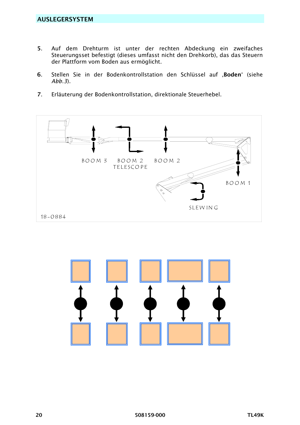 Auslegersystem | Snorkel TL49K-sn8000 User Manual | Page 60 / 184