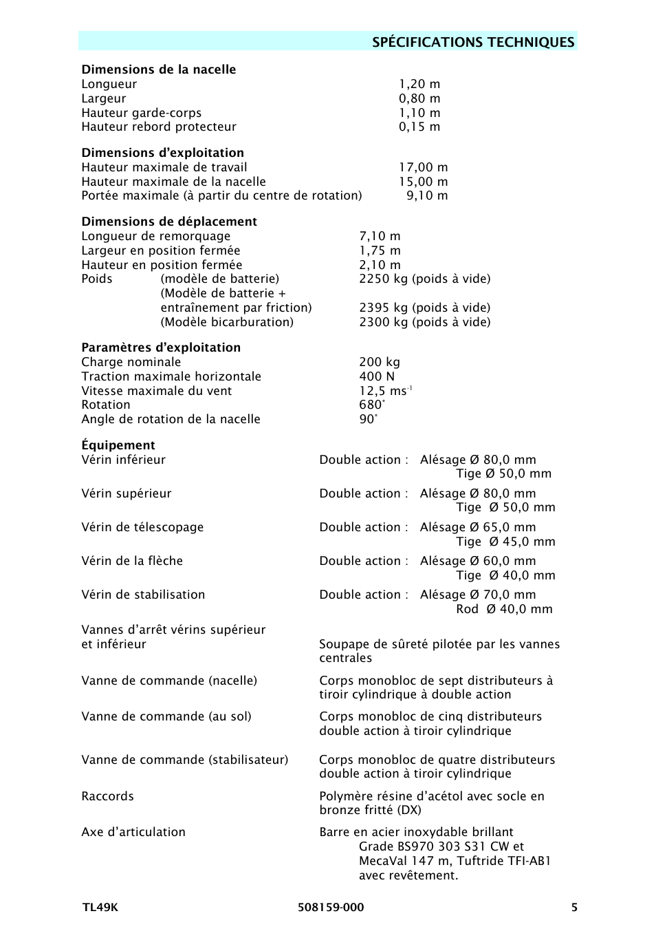 Snorkel TL49K-sn8000 User Manual | Page 81 / 184