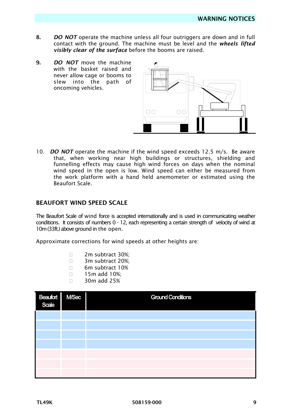 Snorkel TL49K-sn8500+ User Manual | Page 13 / 184