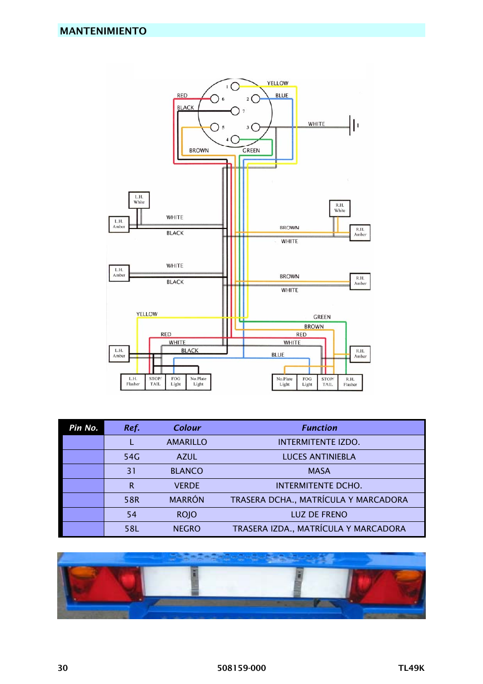 Snorkel TL49K-sn8500+ User Manual | Page 142 / 184