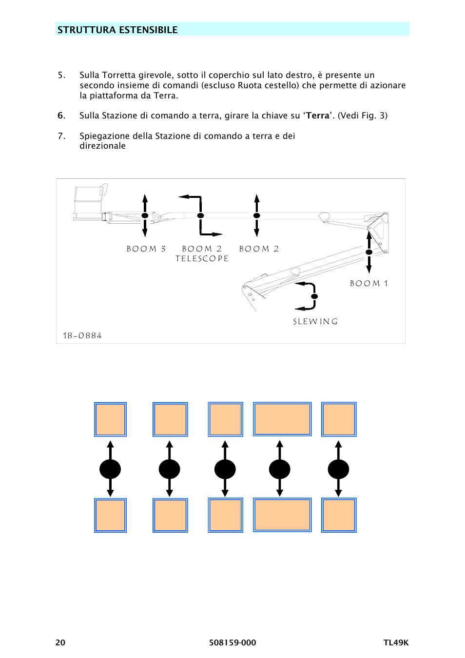 Struttura estensibile | Snorkel TL49K-sn8500+ User Manual | Page 168 / 184