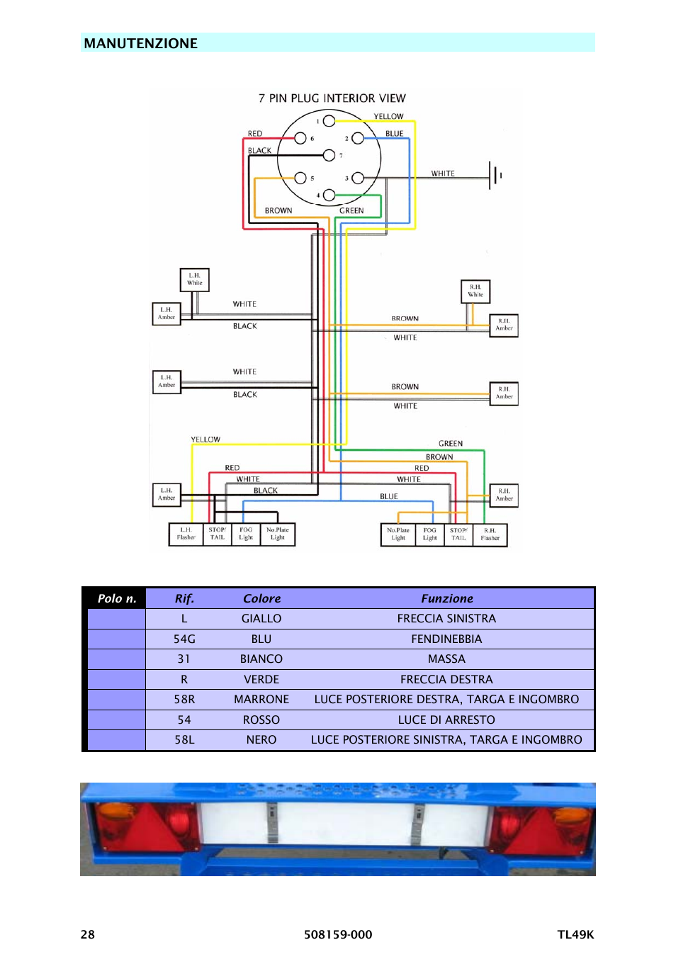 Snorkel TL49K-sn8500+ User Manual | Page 176 / 184