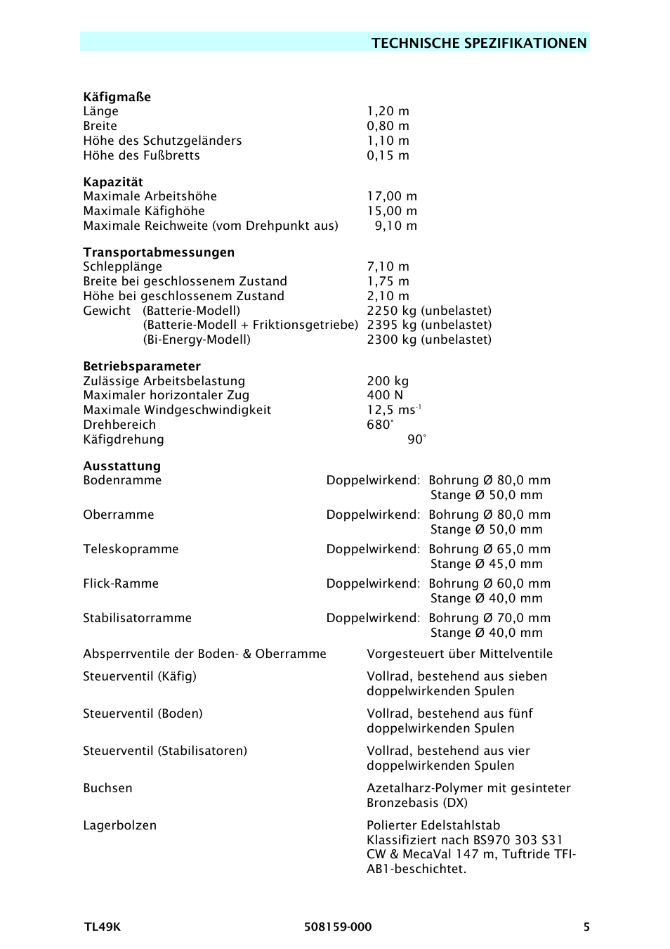 Snorkel TL49K-sn8500+ User Manual | Page 45 / 184