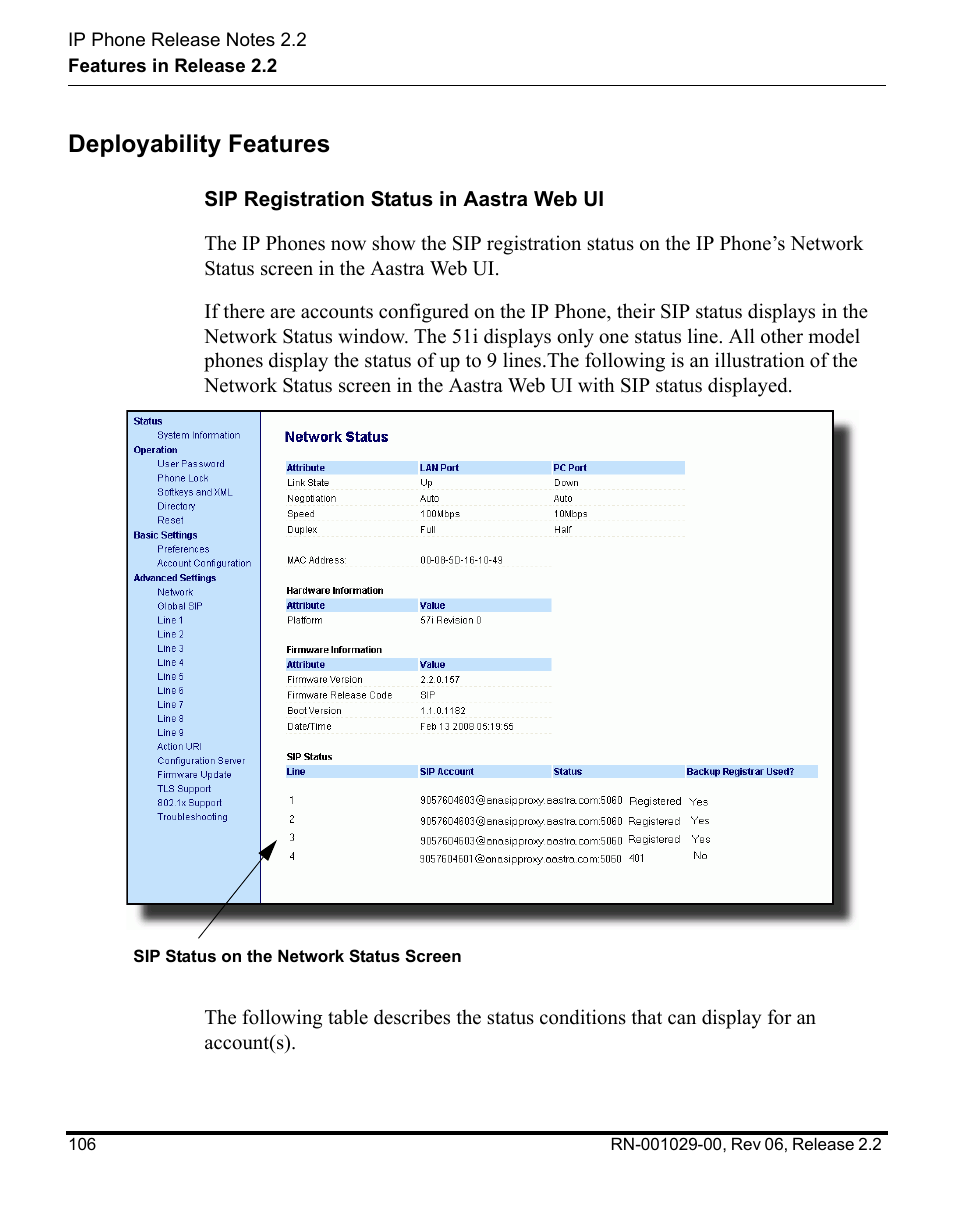 Deployability features, Sip registration status in aastra web ui | Aastra Telecom REV 06 User Manual | Page 110 / 146