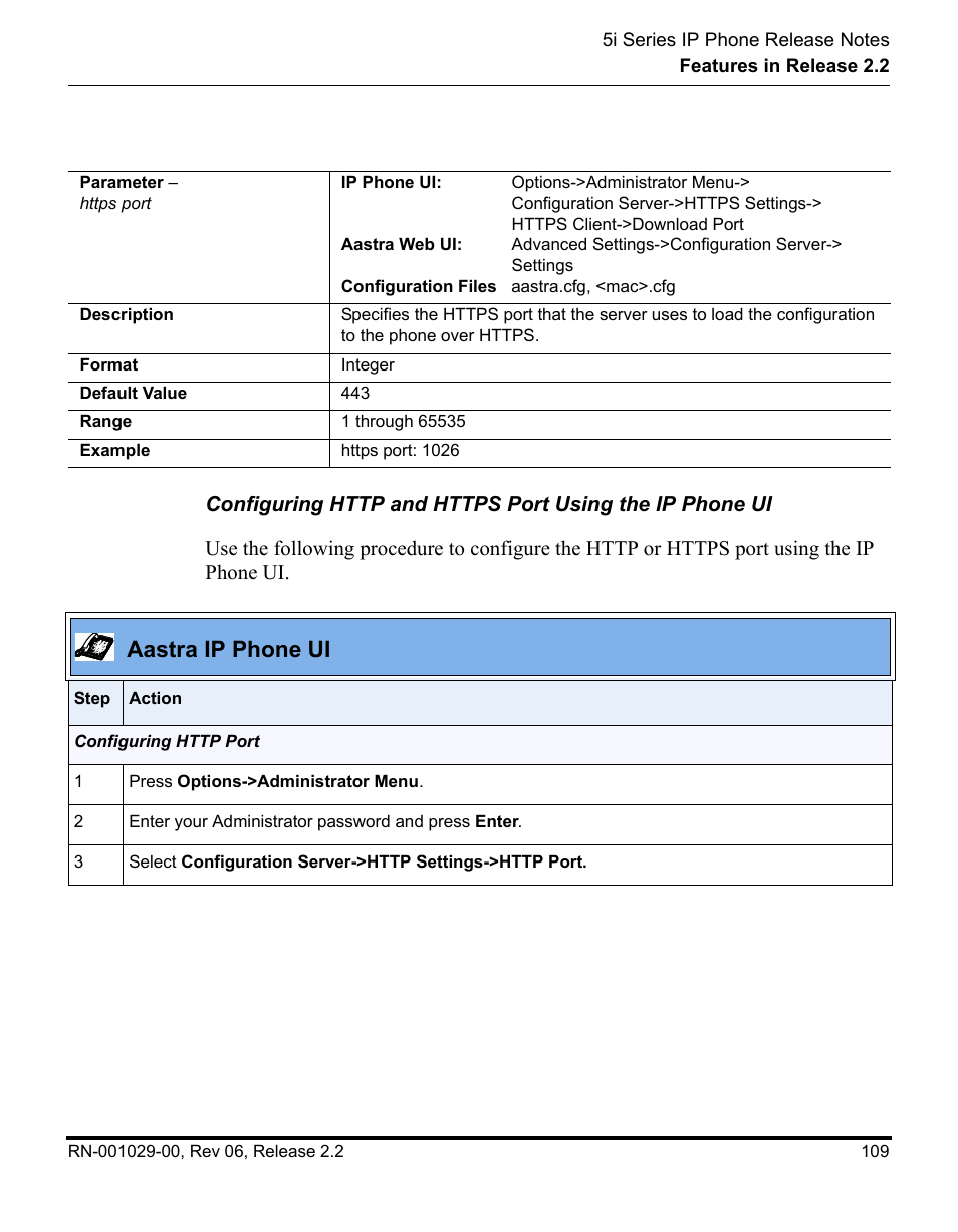 Aastra ip phone ui | Aastra Telecom REV 06 User Manual | Page 113 / 146