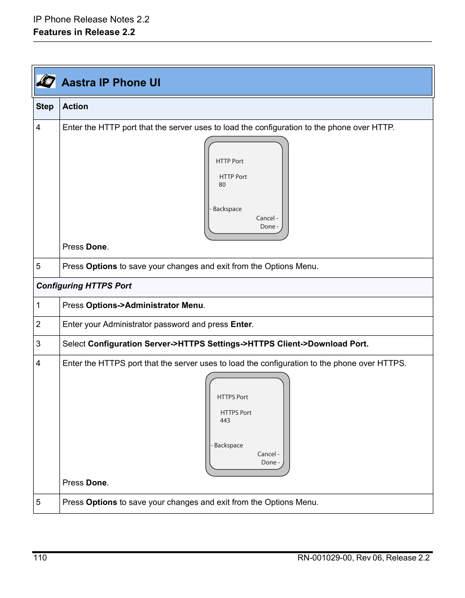 Aastra ip phone ui | Aastra Telecom REV 06 User Manual | Page 114 / 146