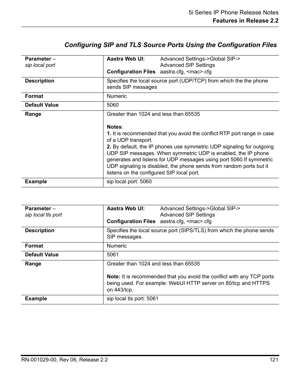 Aastra Telecom REV 06 User Manual | Page 125 / 146