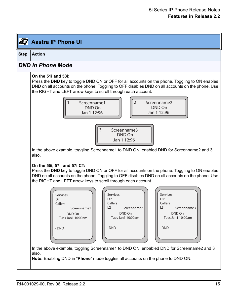 Dnd in phone mode, Aastra ip phone ui | Aastra Telecom REV 06 User Manual | Page 19 / 146