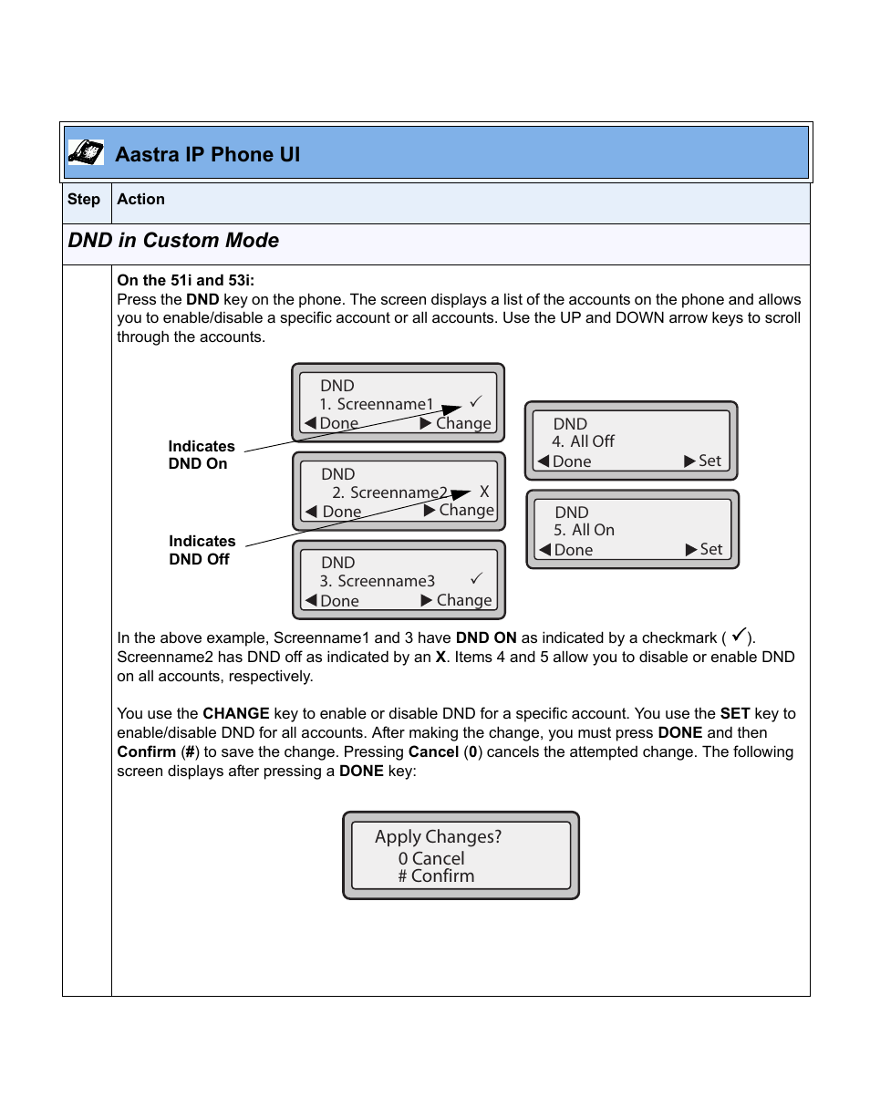 Dnd in custom mode, Aastra ip phone ui | Aastra Telecom REV 06 User Manual | Page 20 / 146