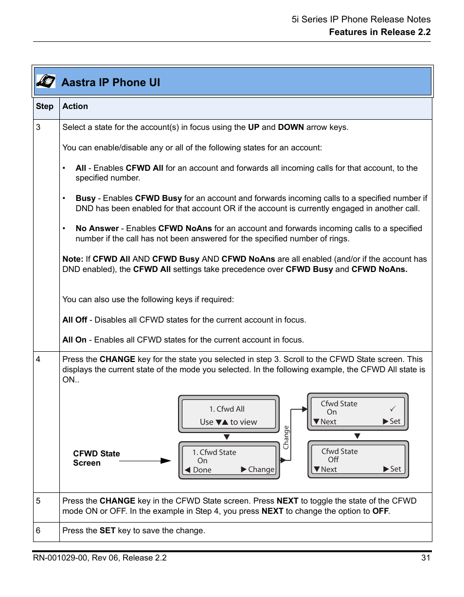 Aastra ip phone ui | Aastra Telecom REV 06 User Manual | Page 35 / 146