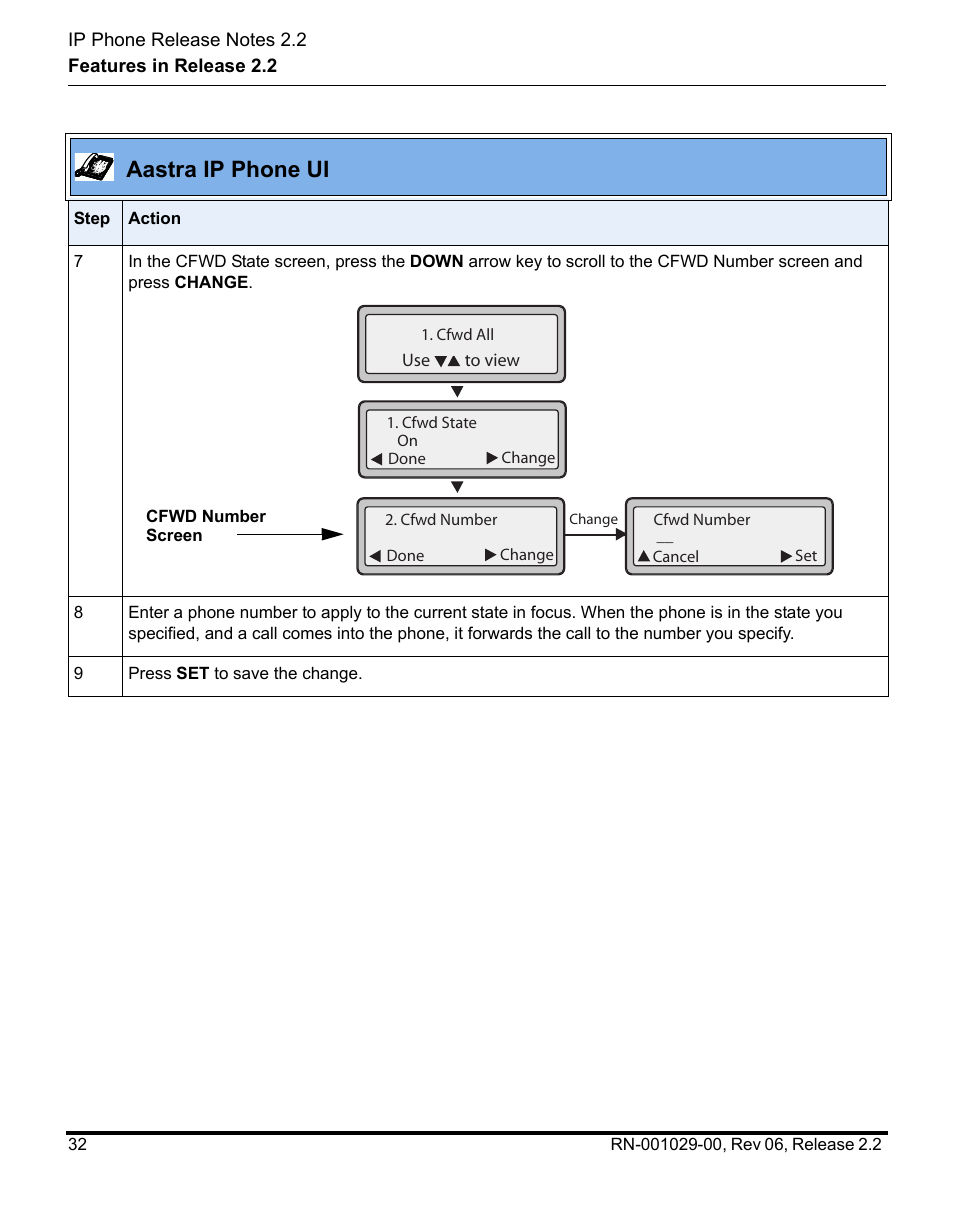 Aastra ip phone ui | Aastra Telecom REV 06 User Manual | Page 36 / 146