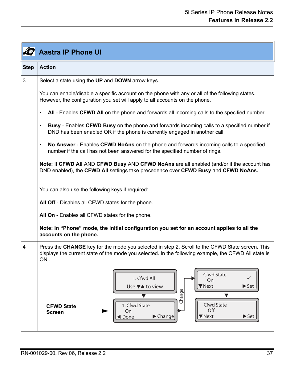 Aastra ip phone ui | Aastra Telecom REV 06 User Manual | Page 41 / 146