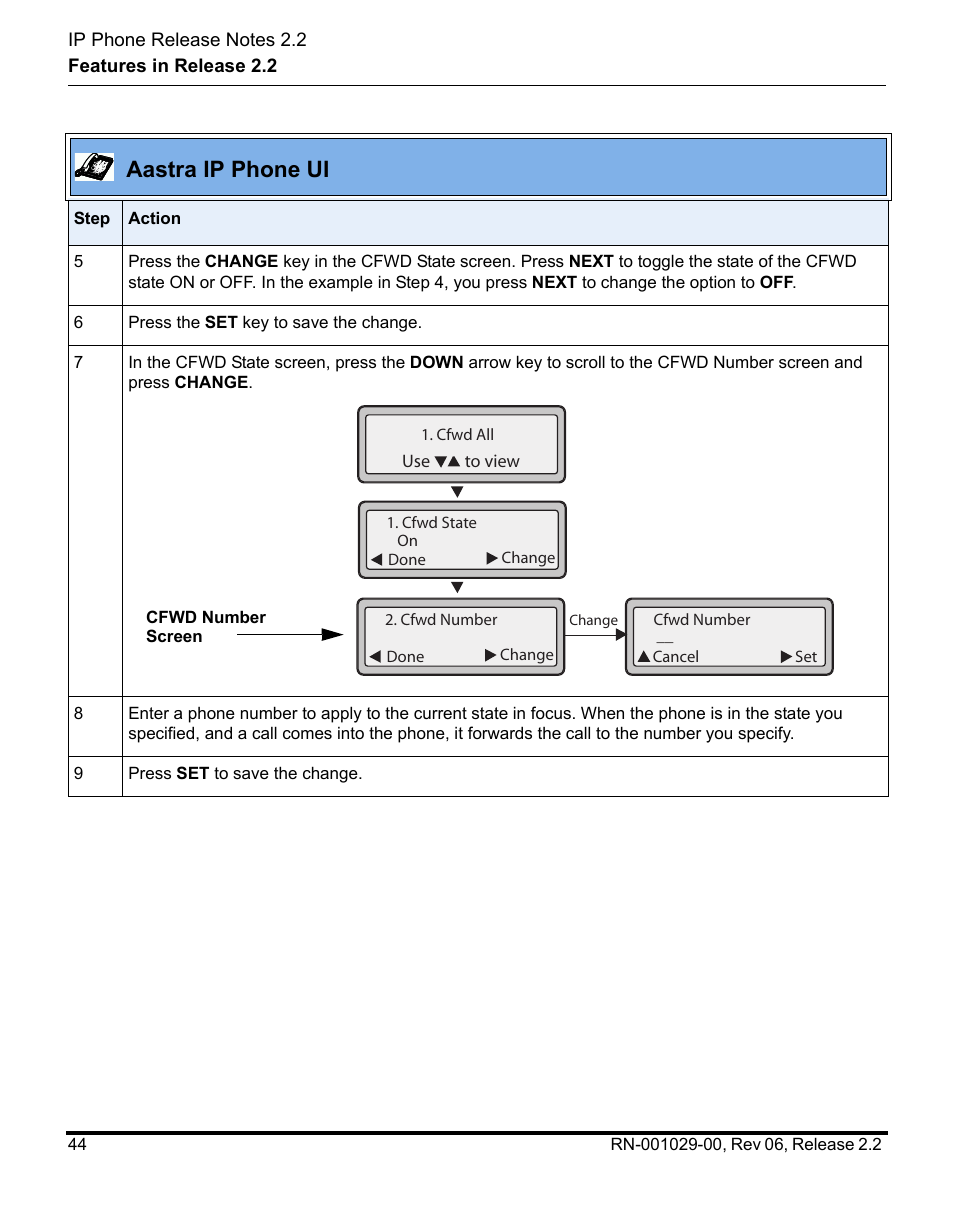 Aastra ip phone ui | Aastra Telecom REV 06 User Manual | Page 48 / 146