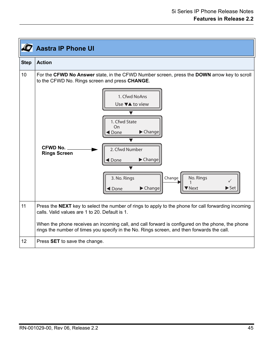 Aastra ip phone ui | Aastra Telecom REV 06 User Manual | Page 49 / 146