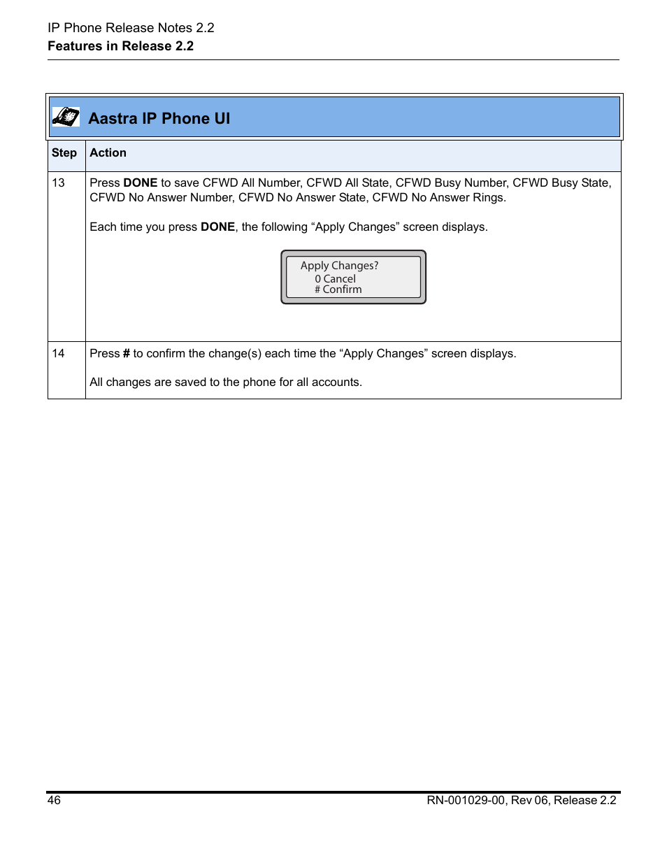 Aastra ip phone ui | Aastra Telecom REV 06 User Manual | Page 50 / 146