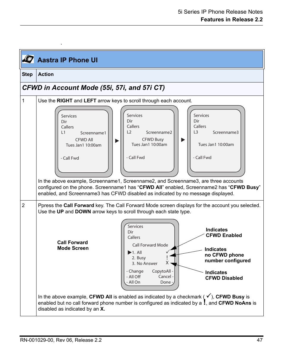 Aastra ip phone ui | Aastra Telecom REV 06 User Manual | Page 51 / 146