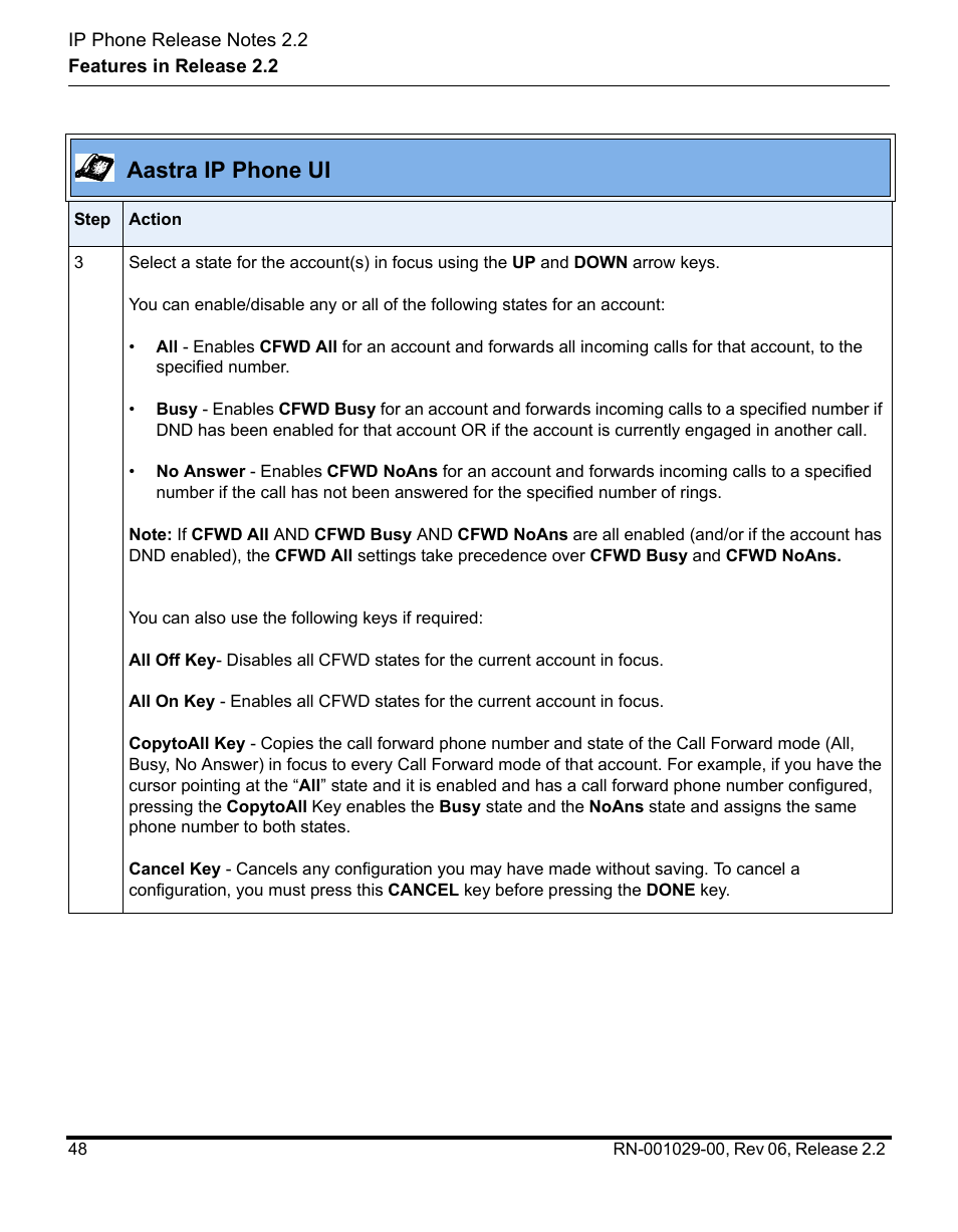 Aastra ip phone ui | Aastra Telecom REV 06 User Manual | Page 52 / 146