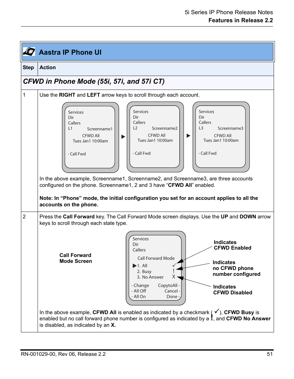 Aastra ip phone ui | Aastra Telecom REV 06 User Manual | Page 55 / 146