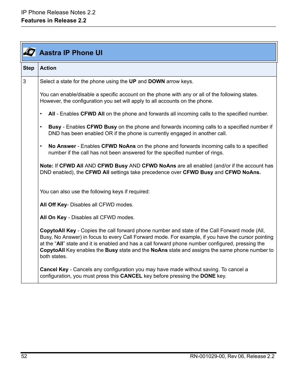 Aastra ip phone ui | Aastra Telecom REV 06 User Manual | Page 56 / 146