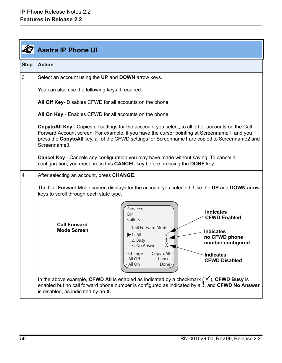 Aastra ip phone ui | Aastra Telecom REV 06 User Manual | Page 60 / 146