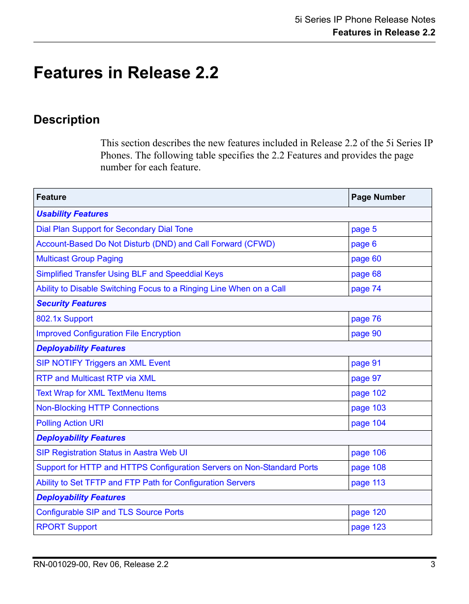 Features in release 2.2, Description | Aastra Telecom REV 06 User Manual | Page 7 / 146