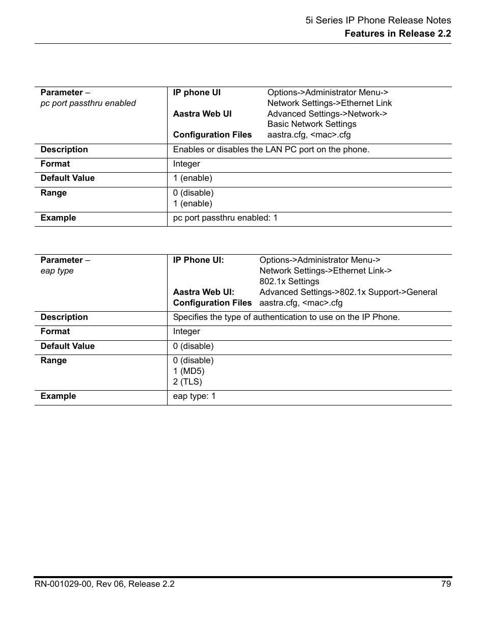 Aastra Telecom REV 06 User Manual | Page 83 / 146