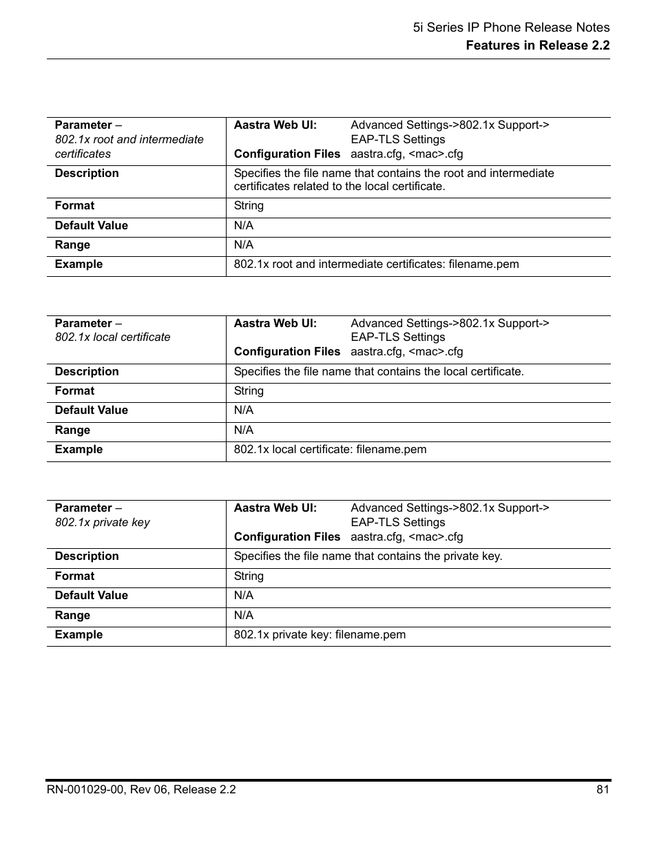 Aastra Telecom REV 06 User Manual | Page 85 / 146