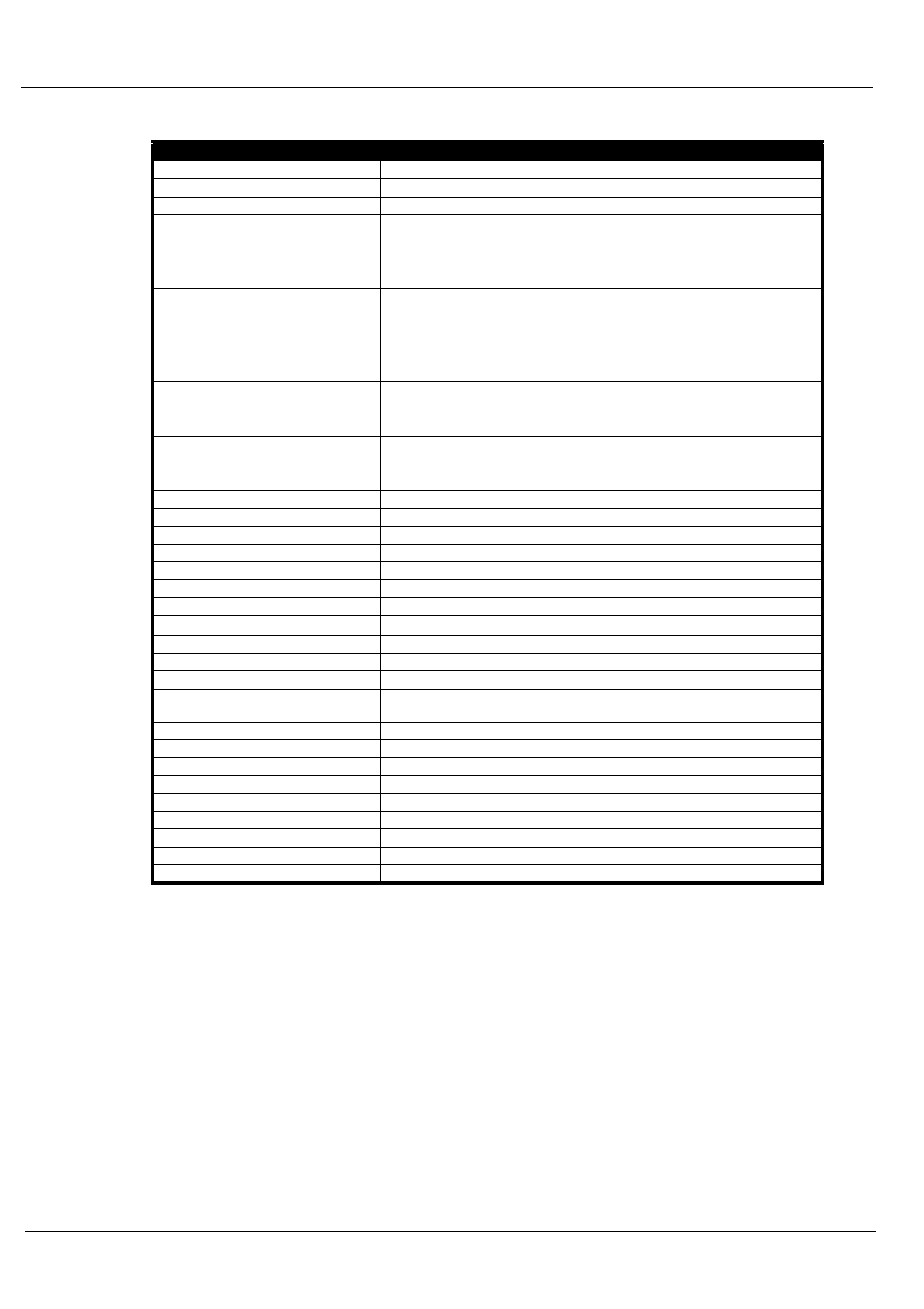 Echnische, Aten | Snorkel TM12-sn50000-50210 User Manual | Page 50 / 52