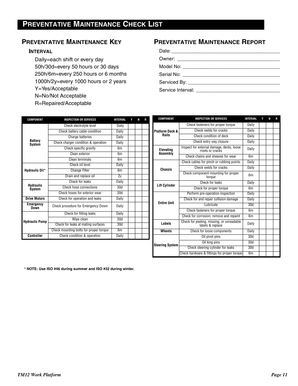 Reventative, Aintenance, Heck | Eport | Snorkel TM12-sn5000-7351 User Manual | Page 11 / 12