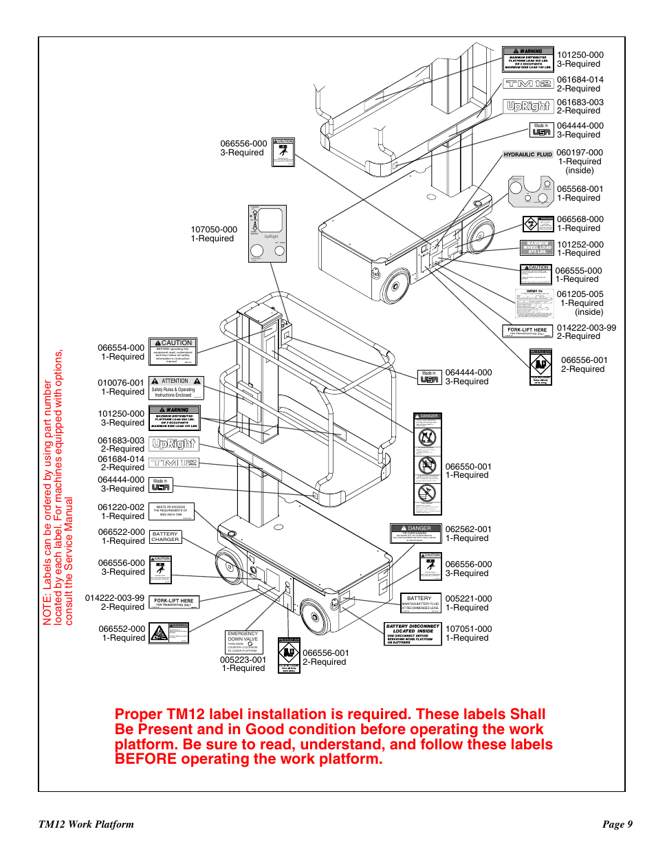 Page 9 tm12 work platform | Snorkel TM12-sn5000-7351 User Manual | Page 9 / 12